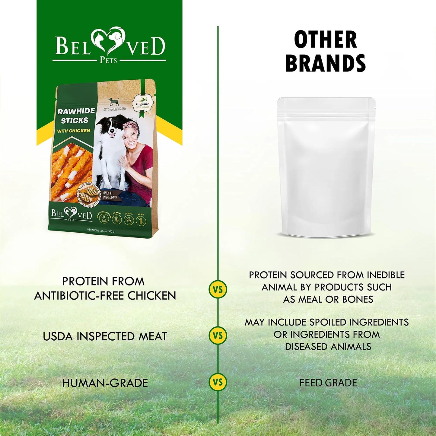Dog Sticks Wrapped With Chicken & Pet Natural Chew Treats Grain Free