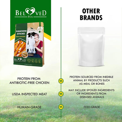 Dog Sticks Wrapped With Chicken & Pet Natural Chew Treats Grain Free