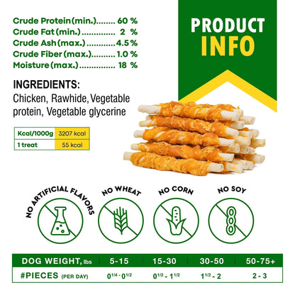 Dog Sticks Wrapped With Chicken & Pet Natural Chew Treats Grain Free